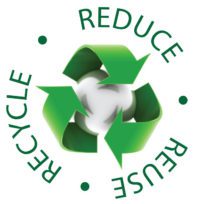 Reduse - Reuse - Recycle