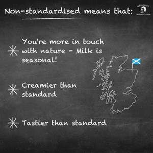 Text in picture: "Non-standardised means that: You're more in touch with nature - Milk is seasonal! Creamier than standard. Tastier than standard."