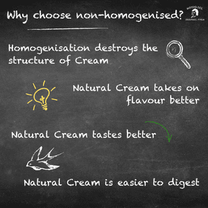 Text in picture: "Why choose non-homogenised? Homogenisation destroys the structure of cream. Natural cream takes on flavour better. Natural cream tastes better. Natural cream is easier to digest."